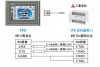 三菱PLC FX3U編程口被燒壞了，怎么辦？