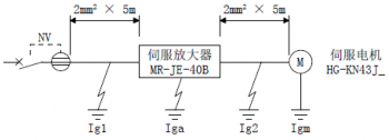 三菱伺服驅(qū)動器MR-JE-B漏電斷路器該怎么選定？