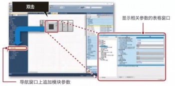 三菱PLC如何實現(xiàn)MODBUS通信?三菱PLC有哪些通訊模塊？