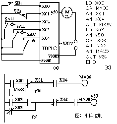 三菱plc選型手冊(cè)下載，三菱PLC資料查找